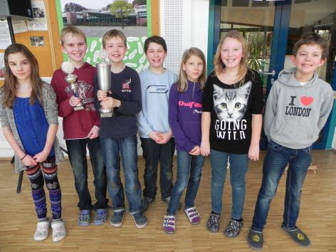 Pokal2014-1
